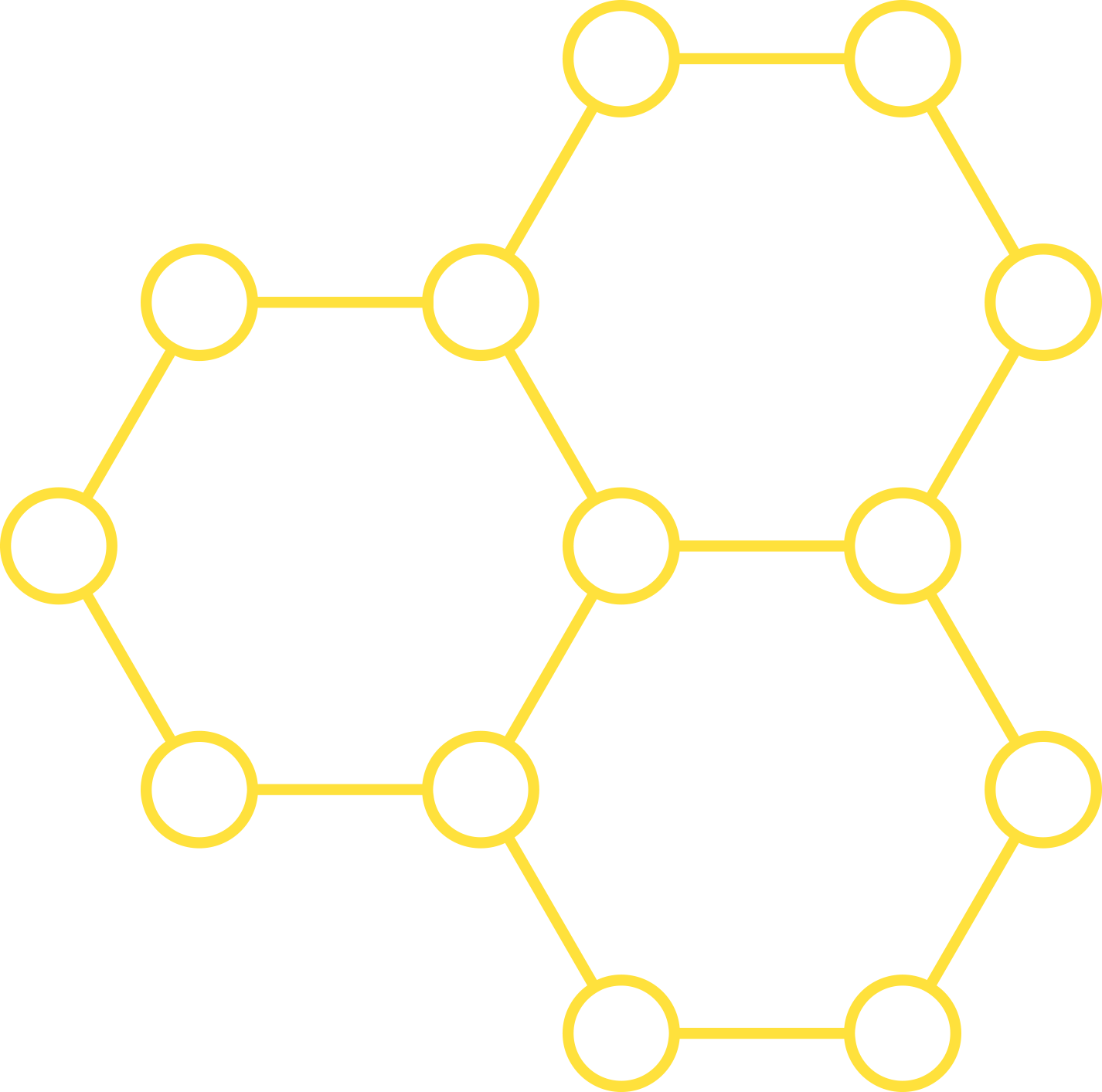 Types of Plastics | NEO Polymers International AU & NZ
